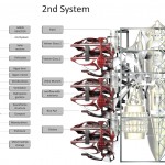 explosion and diagram